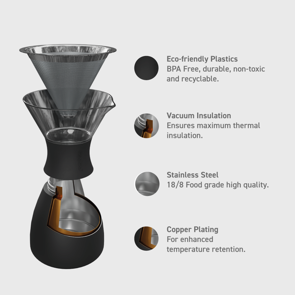 Black Pour Over Coffee Maker