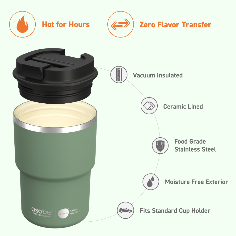 Basil Green Coffee Express Tumbler
