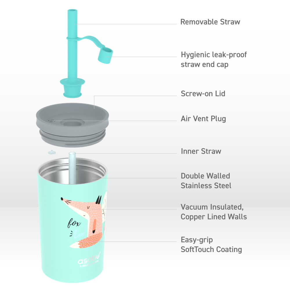 Teal Mini Sippy