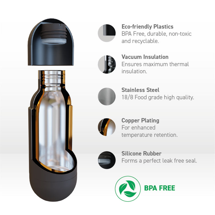 White Orb Bottle