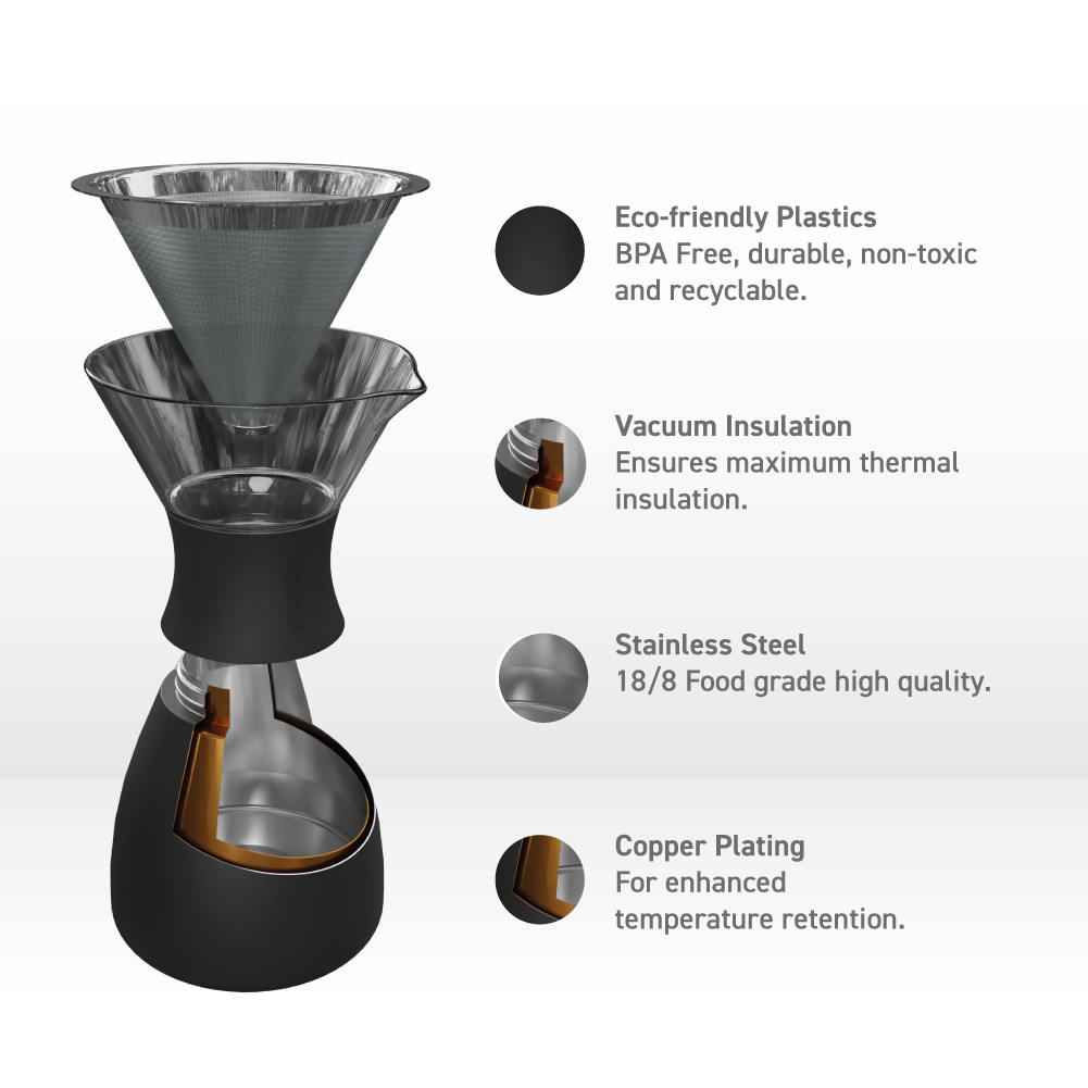 Teal Pour Over Coffee Maker