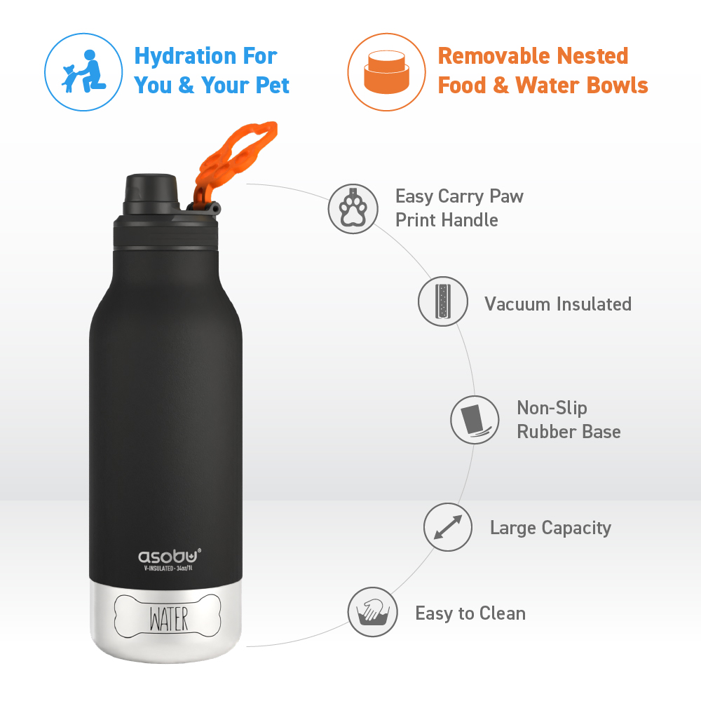 Black Barky Bottle