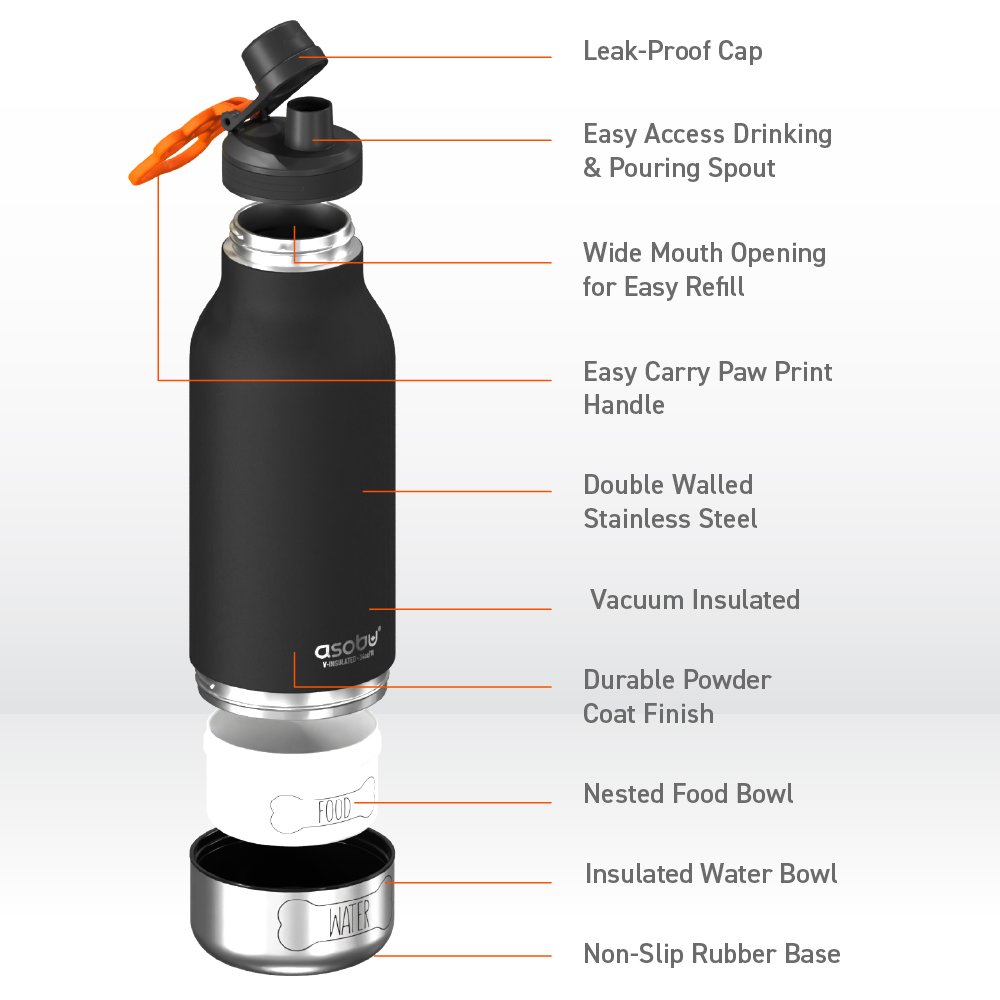 Black Barky Bottle